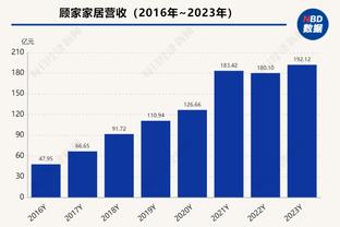罗马诺：布雷默将与尤文涨薪续约至2028年